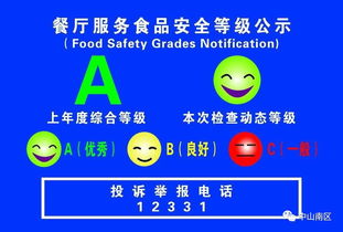 赞！南区三家学校饭堂荣膺省市示范单位，数字文化创意点亮校园餐饮新体验