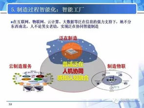 从数字工厂迈向智能工厂 融合智造与文化创意的关键考量