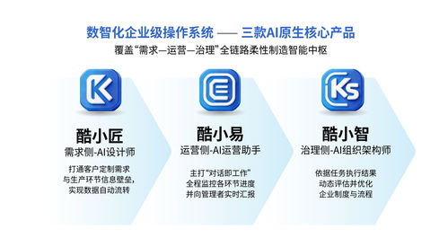 酷特智能AGI 驱动中国县域经济数智化跃迁的数字文化引擎