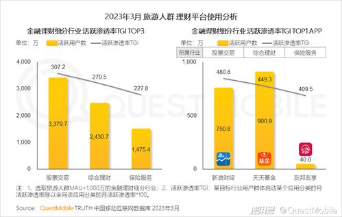 数字化重塑文旅体验 从“打卡”到“共生”的生态闭环